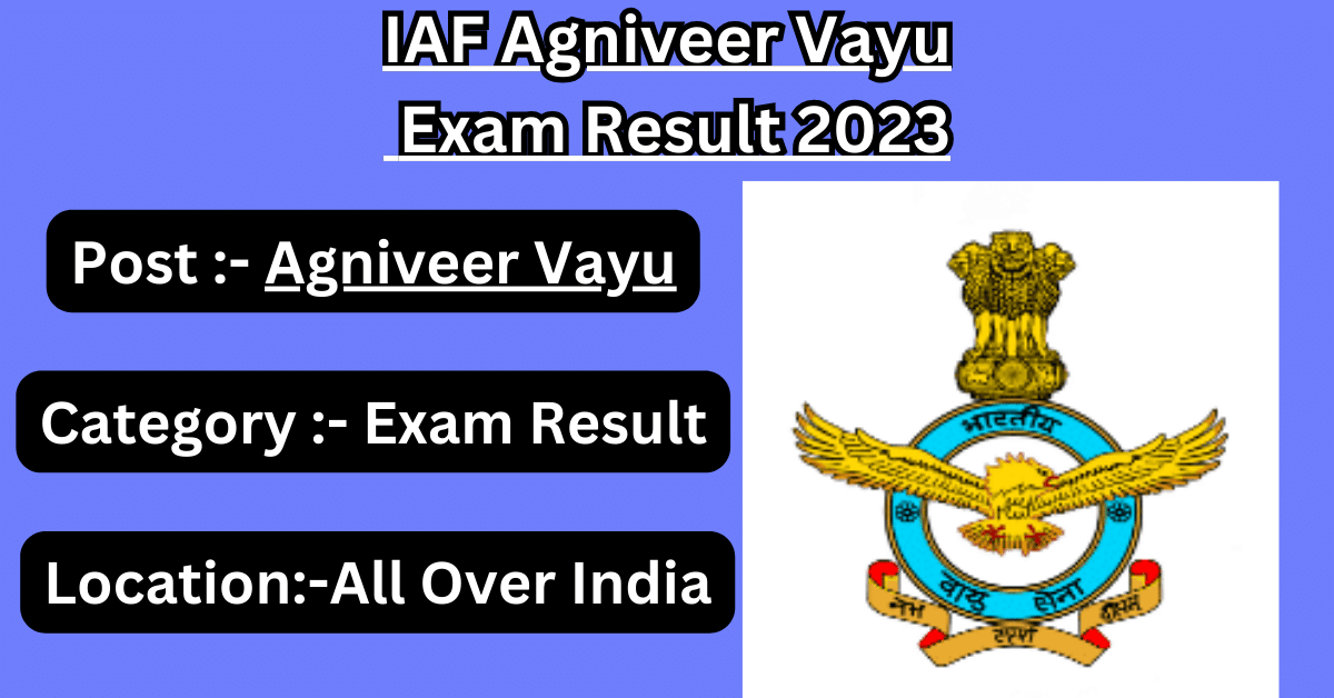 IAF Agniveer Vayu Exam Result 2023